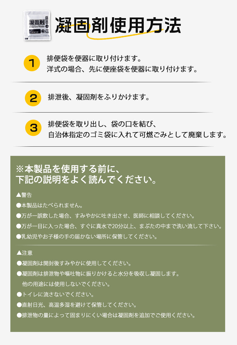 携帯トイレ 簡易トイレセット キャンプ トイレ 便座 非常用 車中泊 グッズ 防災トイレ 折りたたみ 緊急用