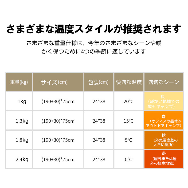 寝袋 コンパクト ねぶくろ 洗える 寝袋 布団 暖かい シュラフ 最強 封筒型 洗濯可能 軽量 ファミリー キャンプ 車中泊