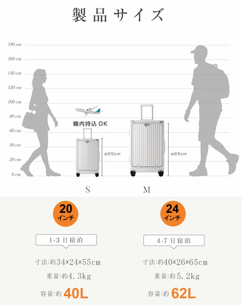 スーツケース フロントオープン 1秒で開ける！ Sサイズ 20インチ 機内持込み USBポート カップホルダー 可愛い ダイヤル式ロック