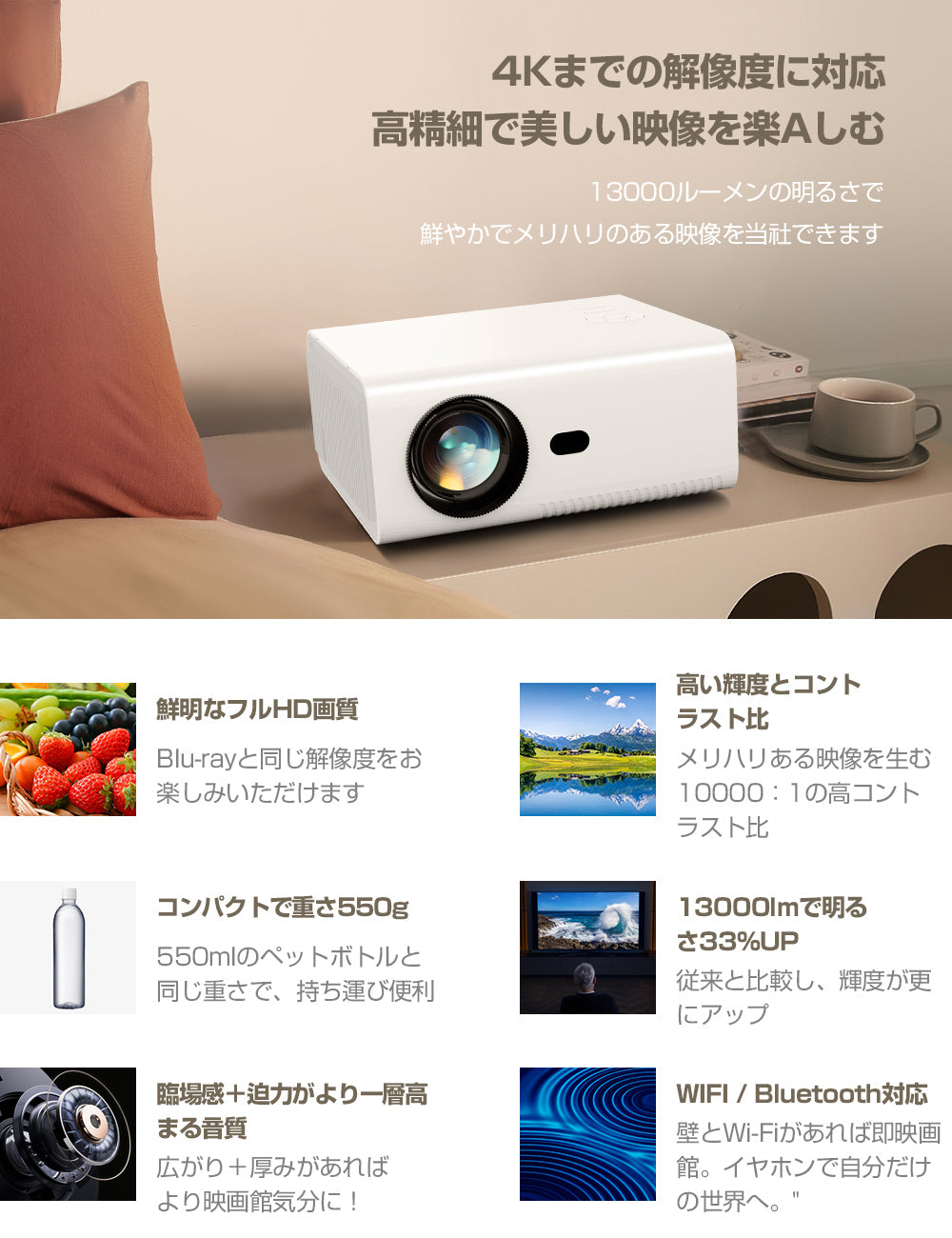 小型プロジェクター 高輝度  Bluetooth搭載 1080Pネイティブ解像度 4K対応